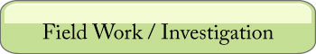 IB Geography; Internal Assesment unit link